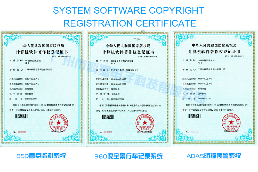 Software